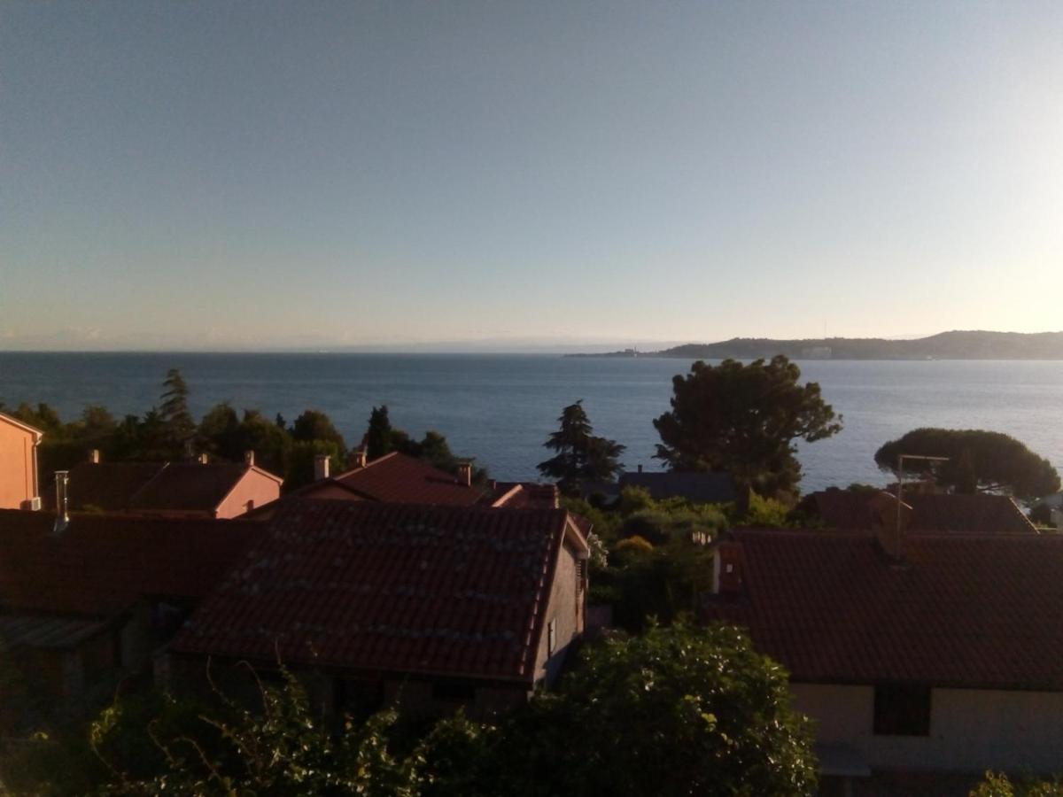 Riva Umag